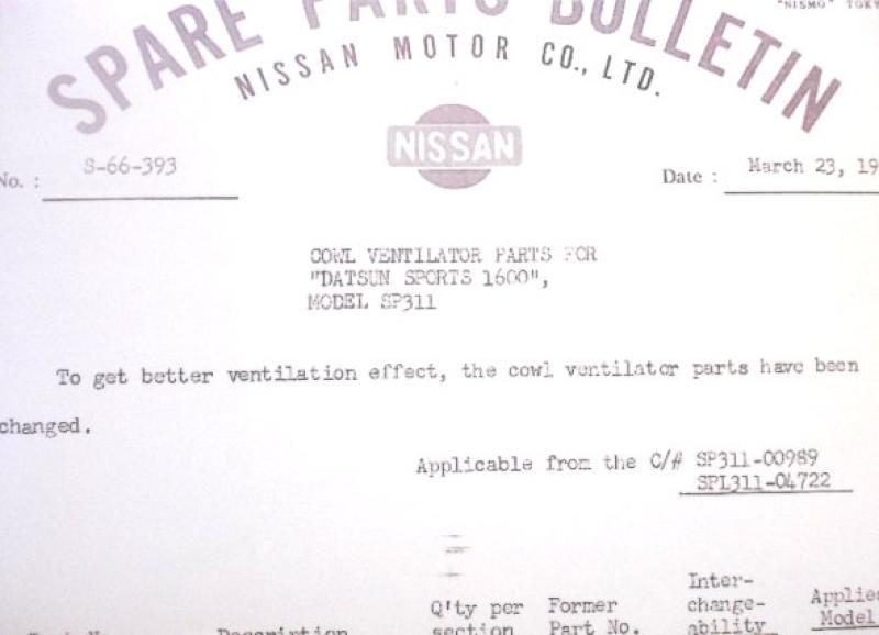 Datsun Roadster and Fairlady 63, 64, 65, Mid 66 round valve vent (pair)